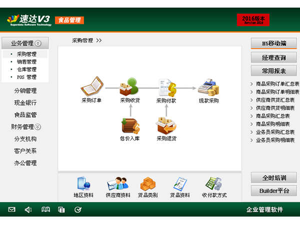 �ٴ�V5.net��������